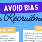 How to Avoid Bias in Recruitment